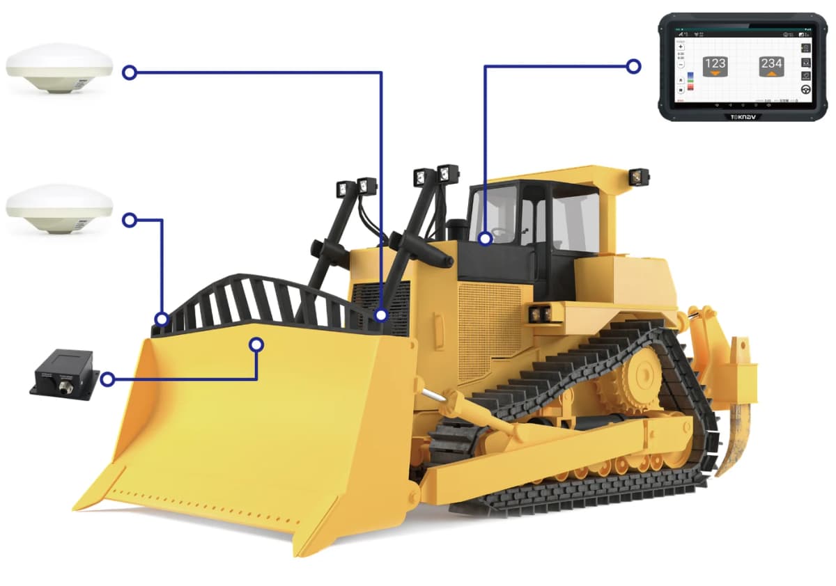 TMC10 Dozer 3D Guidance